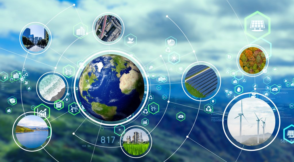Environmental,Technology,Concept.,Sustainable,Development,Goals.,Sdgs.